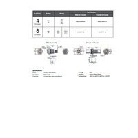 MDE45-4FFR-TM MENCOM ETHERNET RECEPTACLE 4 PIN M12 F/F STR 2THRU MOUNT