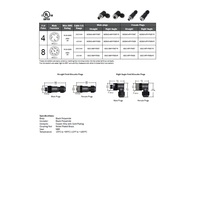 MDE45-4FP-FW07 MENCOM ETHERNET RECEPTACLE 4 PIN M12 FEMALE STR FW PG7 CG 250VDC