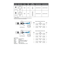 MDE45-4FR-RJ45-BM-2M MENCOM ETHERNET CORDSET 4 PIN M12/RJ45 F/M STR BM 2M PVC TEAL HI-FLEX 24AWG 60VAC/DC