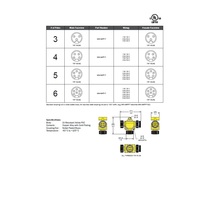 MIN-3MFF-T MENCOM SPLITTER 3 PIN "T" 7/8" MINI F/M/F 300VAC/DC