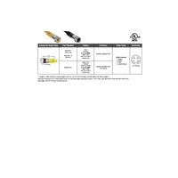MIN-4FP-30 MENCOM CORDSET 4 PIN 7/8" MINI FEMALE STR 30' PVC YE 16AWG 600VAC/DC