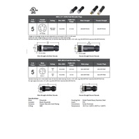 MIN-5MP-FW-DN MENCOM DEVICENET RECEPTACLE 5 PIN 7/8" MINI MALE STR FW PG16 CG 600VAC/DC