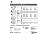 MIN-4FR-1 MENCOM RECEPTACLE 4 PIN 7/8" MINI FEMALE STR FM 1' 16AWG 300VAC/DC