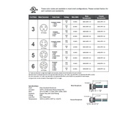 MINC-4MR-.5-22 MENCOM RECEPTACLE 4 PIN 7/8" MINI MALE STR FM 0.5' 22AWG 600VAC/DC