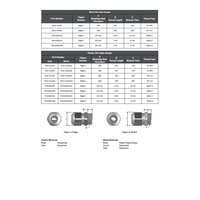PCG-13.5-B-ASI MENCOM CABLE GLAND PG13.5 MALE THR 6-12MM CG PLASTIC (BLACK)
