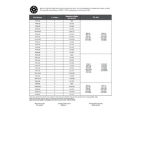 PG21-4X7.5 MENCOM PART PG21 INSERT W/ 4 X 7.5MM HOLES