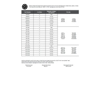 PG13.5-2X6 MENCOM PART PG13.5 INSERT W/ 2 X 6MM HOLES