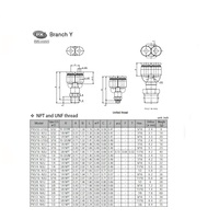 PXCST NUMATICS/AVENTICS CORDSET 3 PIN M8 FEMALE ELB 5M PVC BK 24AWG 60VAC/DC