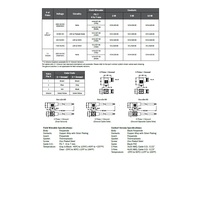 VCC-220-00 MENCOM SOLENOID VALVE CORDSET FORM C DIN 2+G 2M LED/DIODE, 10-50VAC/DC