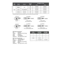 VJN-029-3401 MENCOM SOLENOID VALVE ADAPTER FORM B IND 2+G/4 PIN M12 MALE 250VAC/DC (GY)