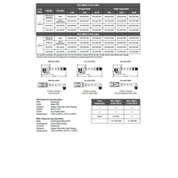 VDG-A20-3501 MENCOM SOLENOID VALVE CORDSET FORM B IND 2+G/5 PIN M12 10M LED/MOV, 24VAC/DC