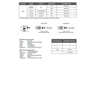 VEG-027-3401 MENCOM SOLENOID VALVE ADAPTER FORM C IND 2+G/4 PIN M12 MALE FW LED/MOV, 24VDC