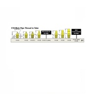 1/16B5 MEM-CO BRASS FITTING 1/16" NPT MALE X 3/16" BARB