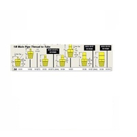 1/8B3 MEM-CO BRASS FITTING 1/8" NPT MALE X 1/8" BARB