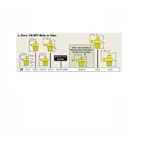 1/8LT3 MEM-CO BRASS FITTING 1/8" NPT MALE X 1/8" BARB RUN TEE
