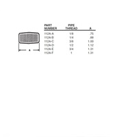 112A-A ANDERSON BRASS FITTING 1/8" NPT MALE CLOSE NIPPLE
