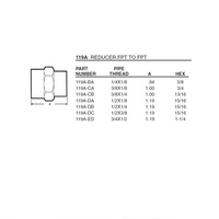 119A-ED ANDERSON BRASS FITTING 3/4" NPT FEMALE X 1/2" NPT FEMALE REDUCER