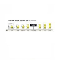 4-28B1 MEM-CO BRASS FITTING 1/4" NPT MALE X 1/16" BARB
