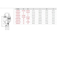 55310-6 AIGNEP PLASTIC PUSH-IN FITTING 6MM TUBE UNION "Y"