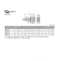 APY10 PISCO PLASTIC PUSH-IN FITTING 10MM TUBE UNION "Y"