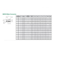 INB103-308-023 NUMATICS/AVENTICS NP BRASS PUSH-IN FITTING 3/8" TUBE X 1/2" NPT MALE