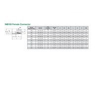 INB105-108-020 NUMATICS/AVENTICS NP BRASS PUSH-IN FITTING 1/8" TUBE X 1/8" NPT FEMALE