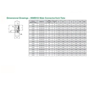 INWB103-104-020 NUMATICS/AVENTICS NP BRASS PUSH-IN FITTING 1/4" TUBE X 1/8" UNIV MALE