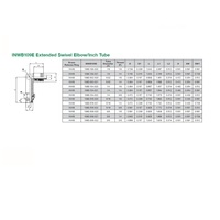INWB109E-104-021 NUMATICS/AVENTICS NP BRASS PUSH-IN FITTING 1/4" TUBE X 1/4" UNIV MALE SWIVEL EXT ELBOW