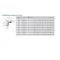 INWB109-104-021F NUMATICS/AVENTICS NP BRASS PUSH-IN FITTING 1/4" TUBE X 1/4" UNIV MALE SWIVEL ELBOW (VITON)
