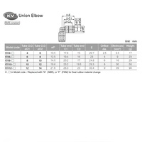 KV10-1 PISCO NP BRASS PUSH-IN FITTING 10MM TUBE UNION ELBOW