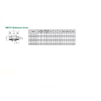 NB101-010-000 NUMATICS/AVENTICS NP BRASS PUSH-IN FITTING 10MM TUBE UNION BULKHEAD