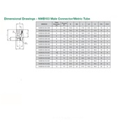 NWB103-004-000 NUMATICS/AVENTICS NP BRASS PUSH-IN FITTING 4MM TUBE X 1/8" UNIV MALE