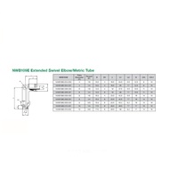 NWB109E-006-001 NUMATICS/AVENTICS NP BRASS PUSH-IN FITTING 6MM TUBE X 1/4" UNIV MALE SWIVEL EXT ELBOW