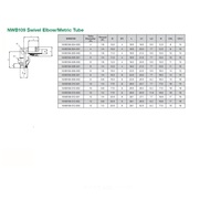 NWB109-004-001 NUMATICS/AVENTICS NP BRASS PUSH-IN FITTING 4MM TUBE X 1/4" UNIV MALE SWIVEL ELBOW