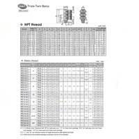 PAT6-02 PISCO PLASTIC PUSH-IN FITTING 6MM TUBE X 1/4" BSPT MALE TRIPLE BRANCH UNIVERSAL ELBOW