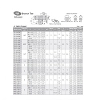 PB4-M6M PISCO MINI PLASTIC PUSH-IN FITTING 4MM TUBE X M6 MALE BRANCH TEE