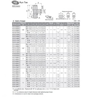PD6-M5M PISCO MINI PLASTIC PUSH-IN FITTING 6MM TUBE X M5 MALE RUN TEE