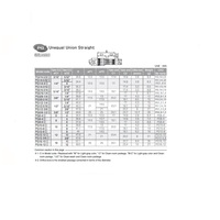 PG8-6 PISCO PISCO PLASTIC PUSH-IN FITTING 8MM TUBE X 6MM TUBE UNION REDUCER