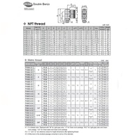 PHW8-04 PISCO PLASTIC PUSH-IN FITTING 8MM TUBE X 1/2" BSPT MALE DBL UNIVERSAL ELBOW