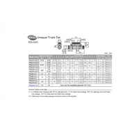 PKG8-4 PISCO PLASTIC MANIFOLD PUSH-IN FITTING 8MM TUBE(2) X 4MM TUBE(3) TRIPLE UNION BRANCH