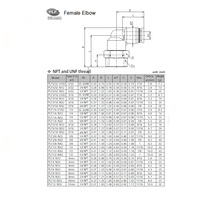 PLF1/4-01 PISCO PLASTIC PUSH-IN FITTING 1/4" TUBE X 1/8" BSPT FEMALE ELBOW