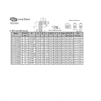 PLL1/8-N1MU PISCO MINI PLASTIC PUSH-IN FITTING 1/8" TUBE X 1/8" NPT MALE EXT ELBOW