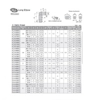 PLL4-M3M PISCO MINI PLASTIC PUSH-IN FITTING 4MM TUBE X M3 MALE EXT ELBOW