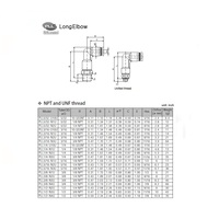 PLL1/2-N4U PISCO PLASTIC PUSH-IN FITTING 1/2" TUBE X 1/2" NPT MALE EXT ELBOW