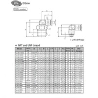PL1/8-N1MU PISCO MINI PLASTIC PUSH-IN FITTING 1/8" TUBE X 1/8" NPT MALE ELBOW
