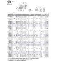 PL6-M5M PISCO MINI PLASTIC PUSH-IN FITTING 6MM TUBE X M5 MALE ELBOW