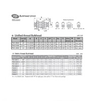 PM6M PISCO MINI PLASTIC PUSH-IN FITTING 6MM TUBE UNION BULKHEAD
