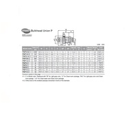 PMP8 PISCO PLASTIC PUSH-IN FITTING 8MM TUBE UNION BULKHEAD (FIXED)