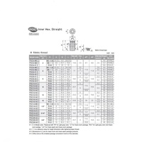 POC4-M5 PISCO PLASTIC PUSH-IN FITTING 4MM TUBE X M5 MALE (INNER HEX)