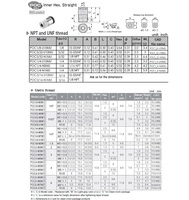 POC1/4-M5M PISCO MINI PLASTIC PUSH-IN FITTING 1/4" TUBE X M5 MALE (INNER HEX)